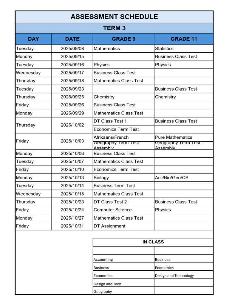 Assessment Schedule - 3 | PDF