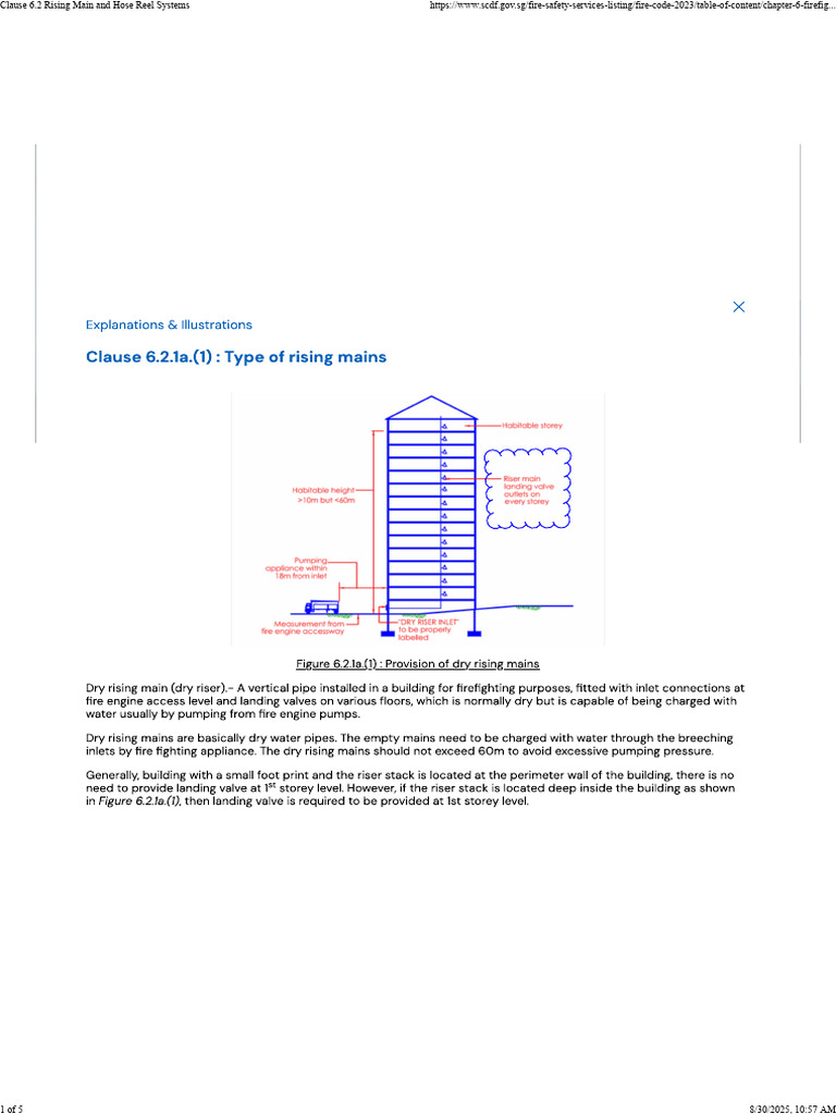 SCDF Guidelines on Landing Valves | PDF