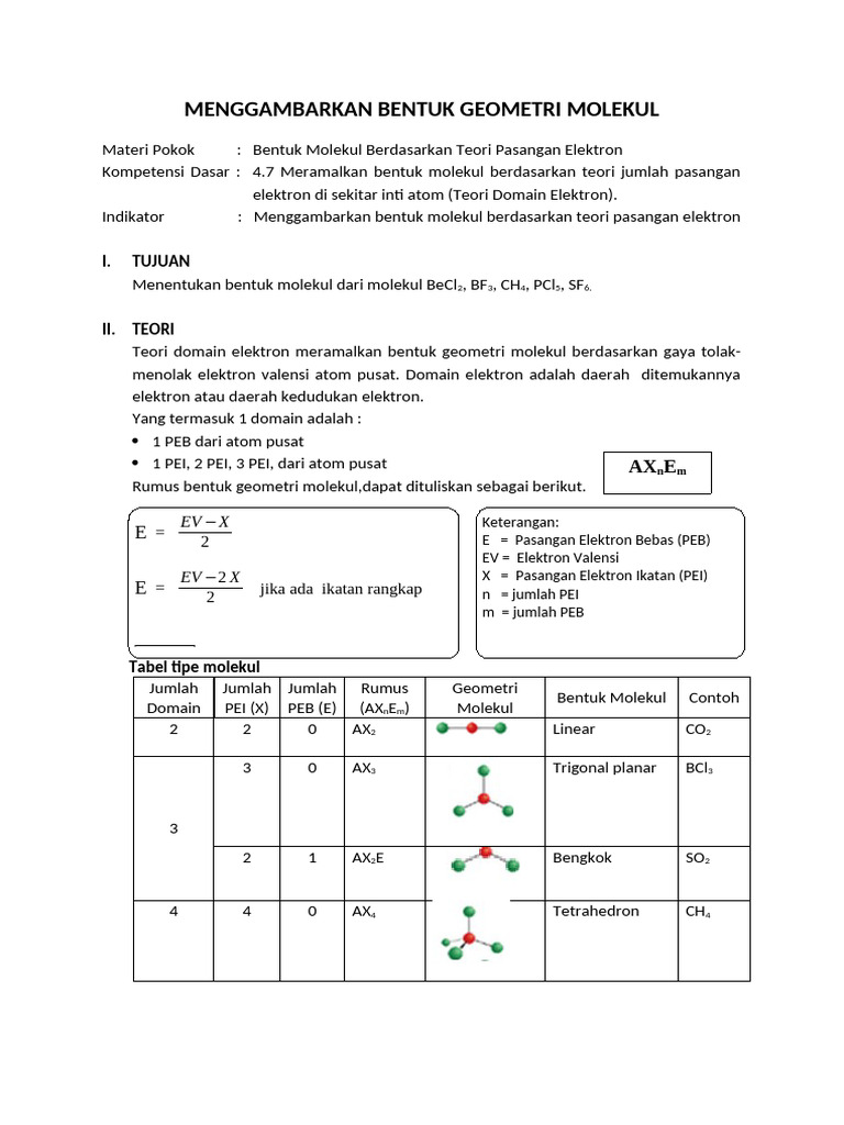 Bentuk Geometri Molekul Berdasarkan AXnEm | PDF