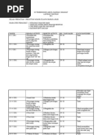 RPT Persatuan Pendidikan Agama Islam.doc