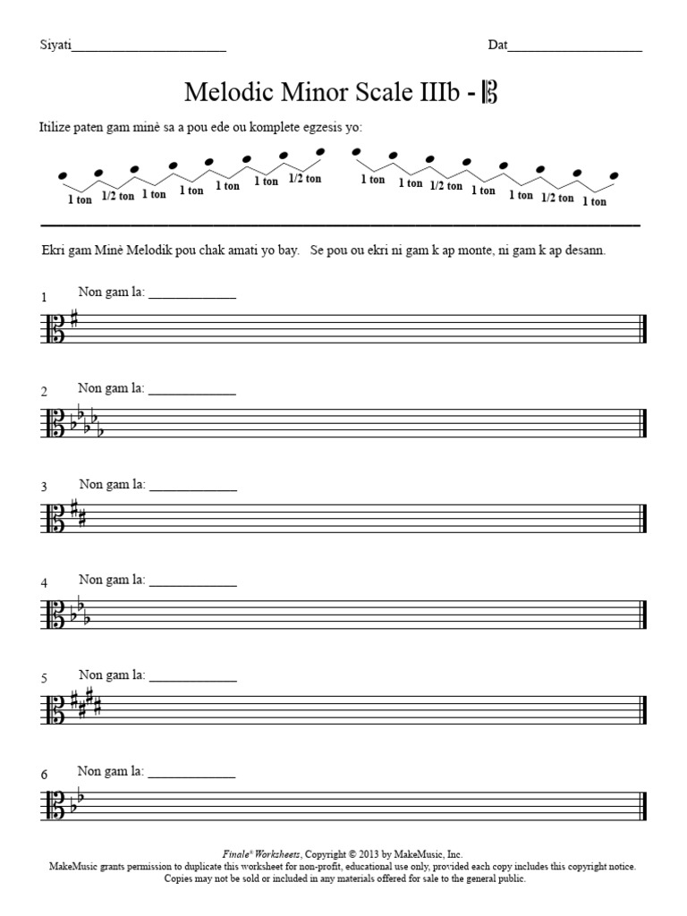 1325 Mel Min IIIb AC | PDF