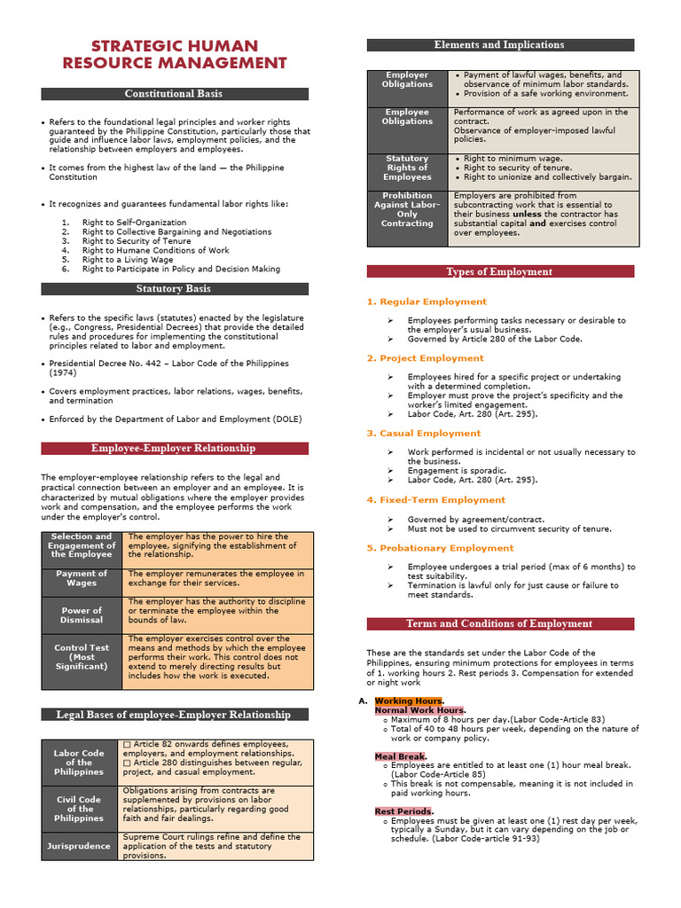 Philippine Labor Law Overview | PDF | Employment | Labour Law
