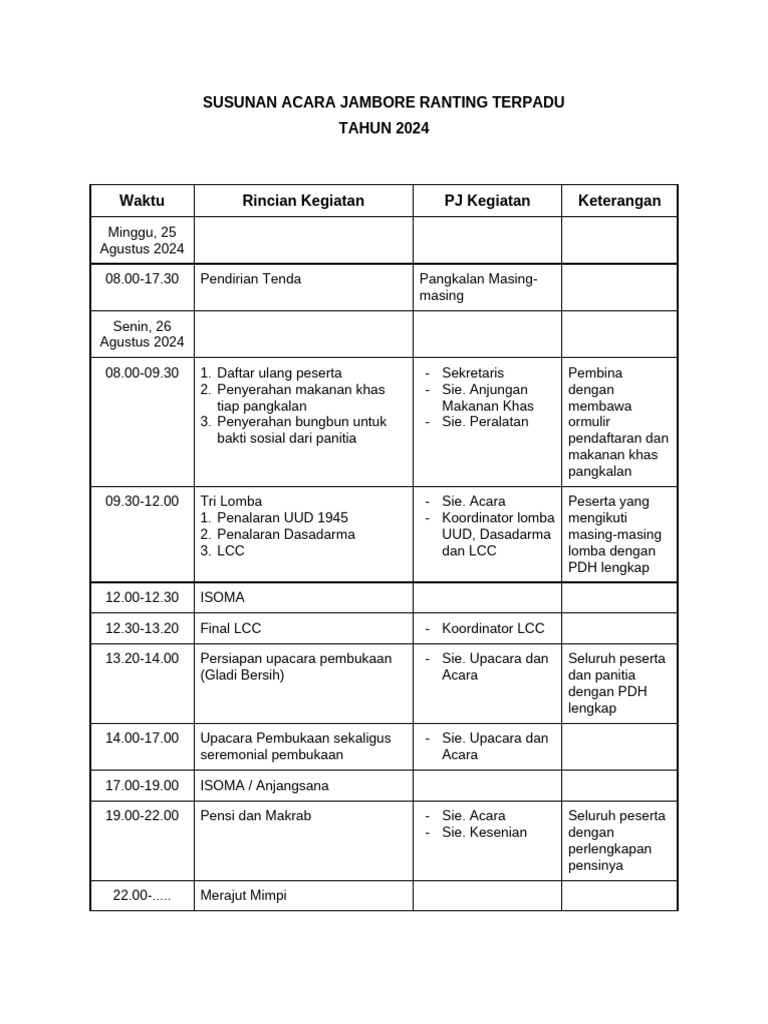 Susunan Acara Jambore Ranting 2024 | PDF