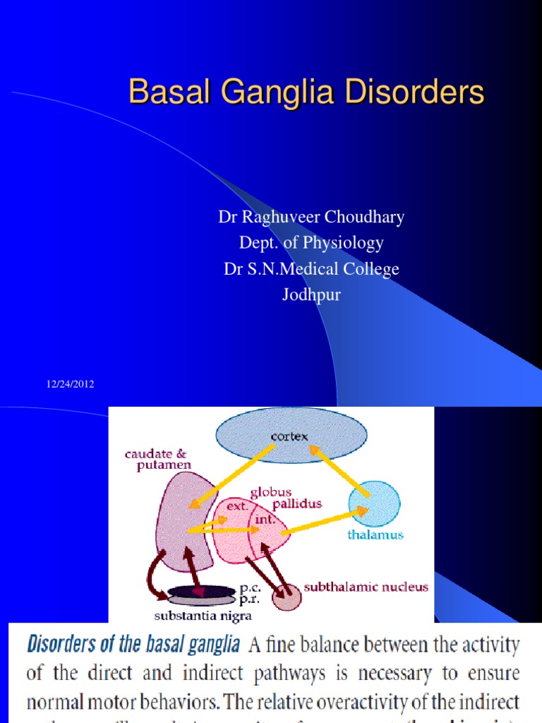 Basal Ganglia Disordrs Parkinson's Disease Dopamine