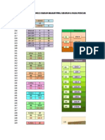 Excel Untuk Blog