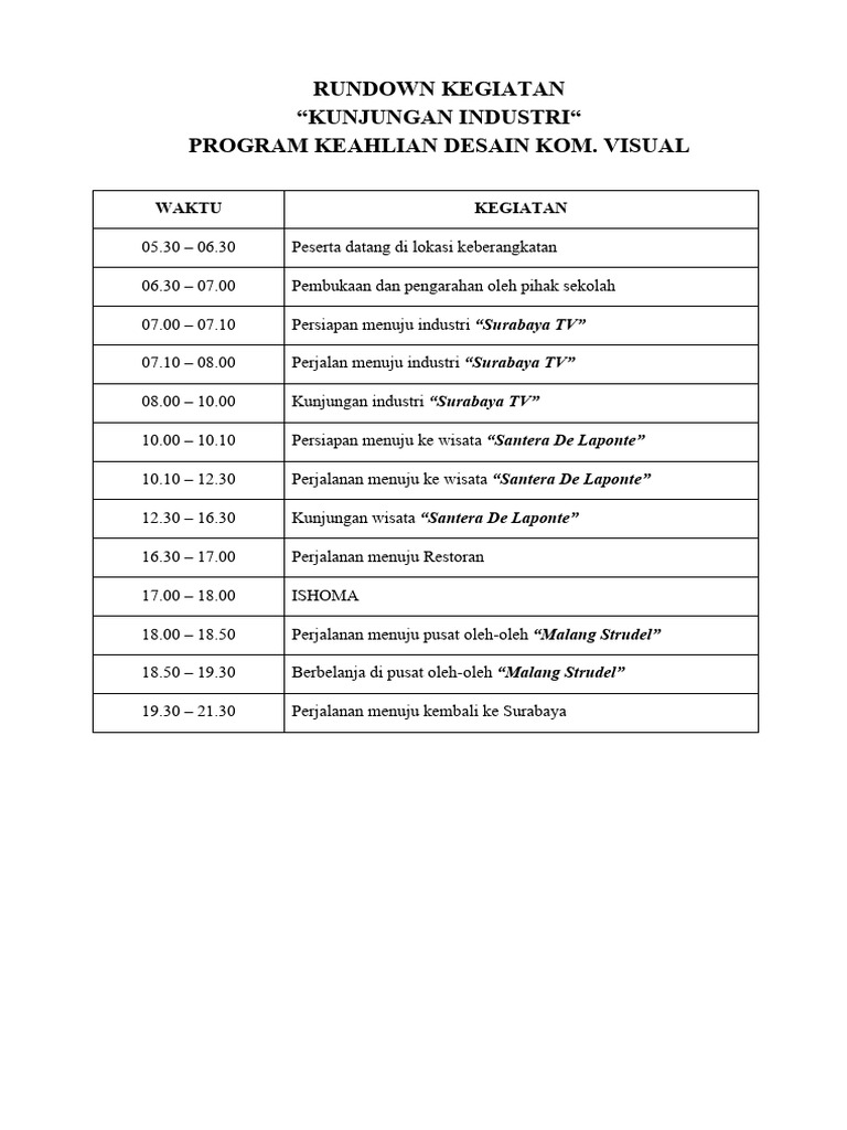 Rundown Kunjungan Industri Desain Visual | PDF