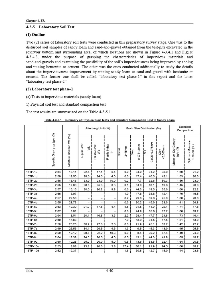 Laboratory Soil Tests Overview | PDF | Soil | Natural Materials