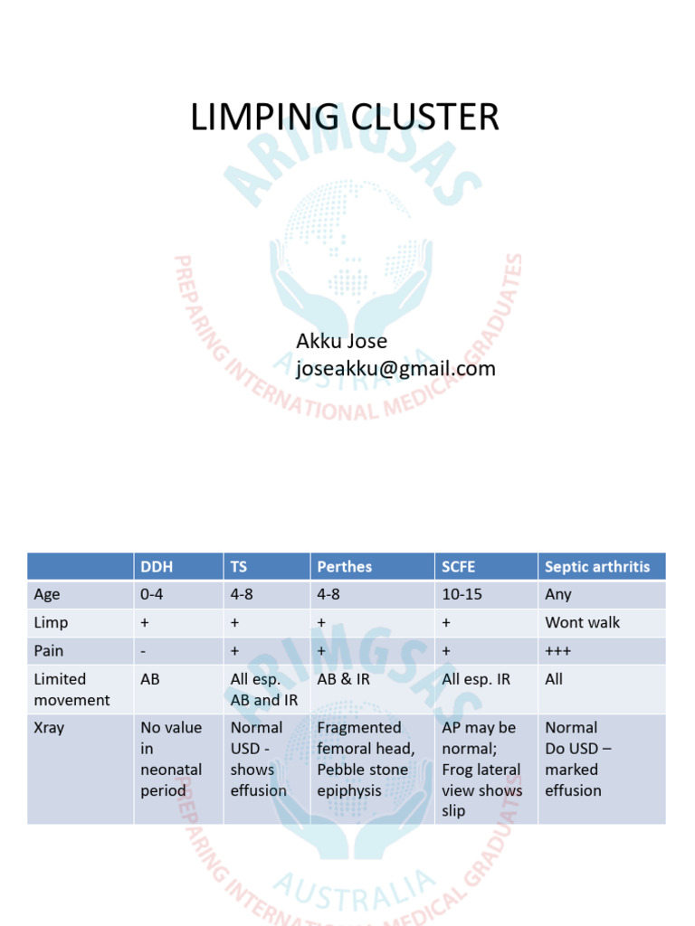 Childhood Limp Diagnosis and Management Guide | PDF | Musculoskeletal ...