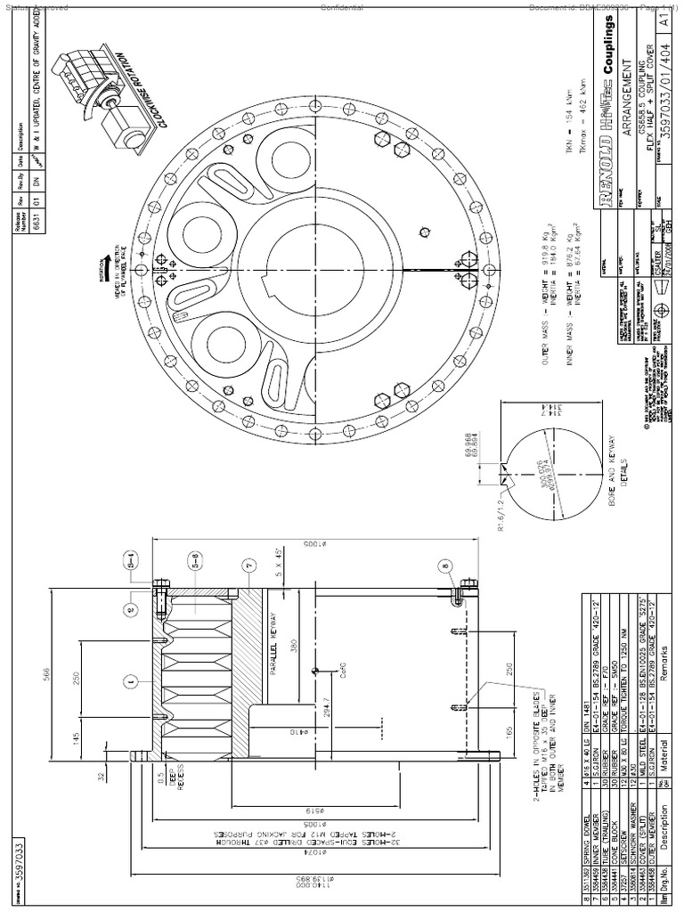 Coupling | PDF