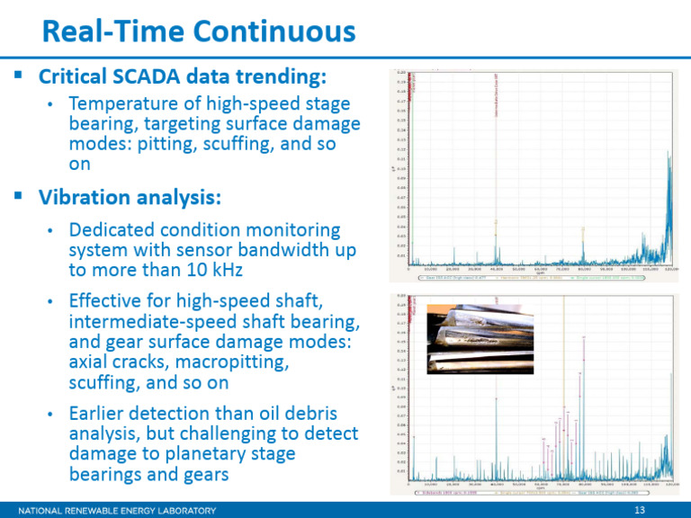 Critical SCADA Data Trending | PDF