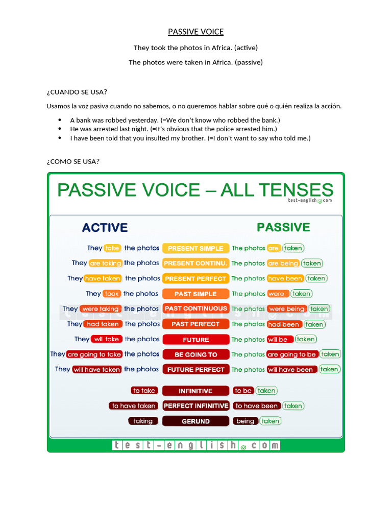 Passive Voice | PDF | Linguistic Morphology