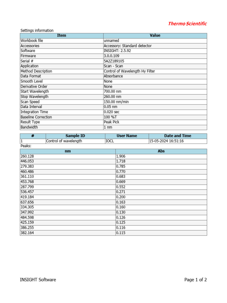 INSIGHT Software Wavelength Control Data | PDF | Optics ...
