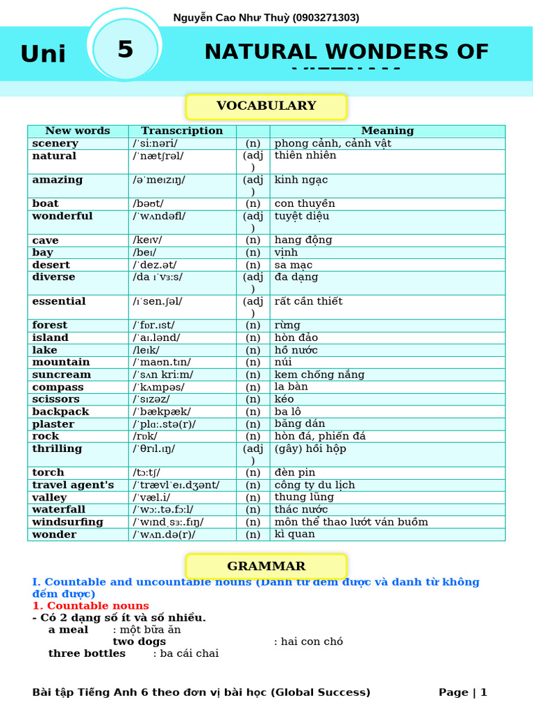 Unit 5 (HS) | PDF