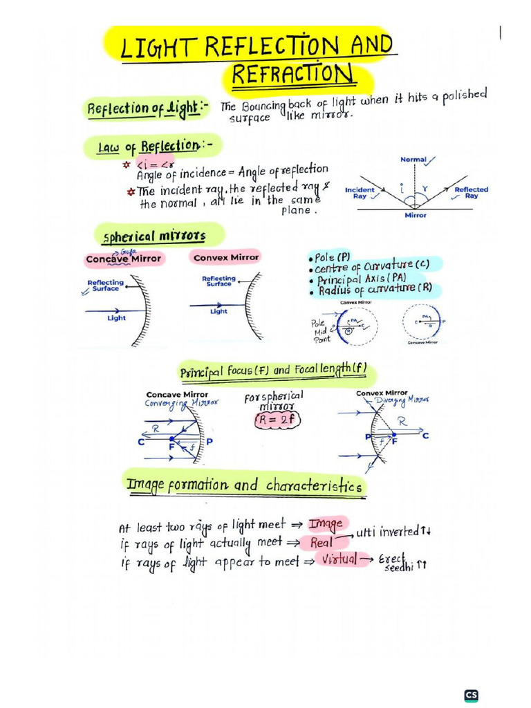 Light Reflection & Refraction Handwritten Notes | PDF