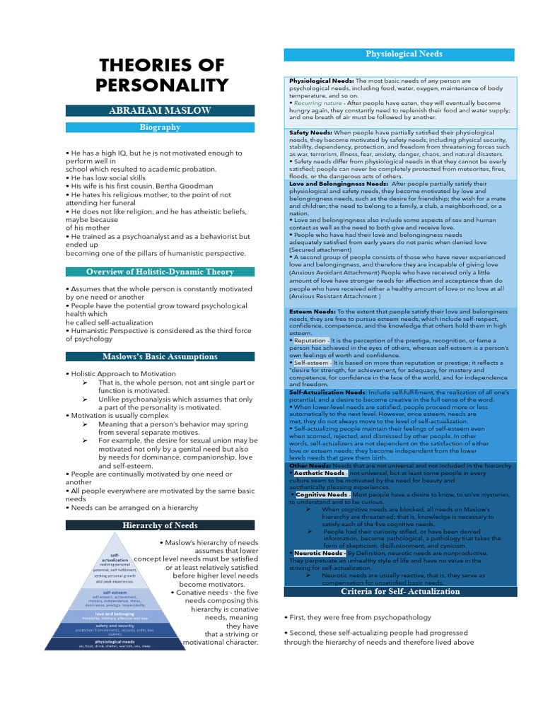 Maslow's Hierarchy of Needs Explained | PDF | Self Actualization ...