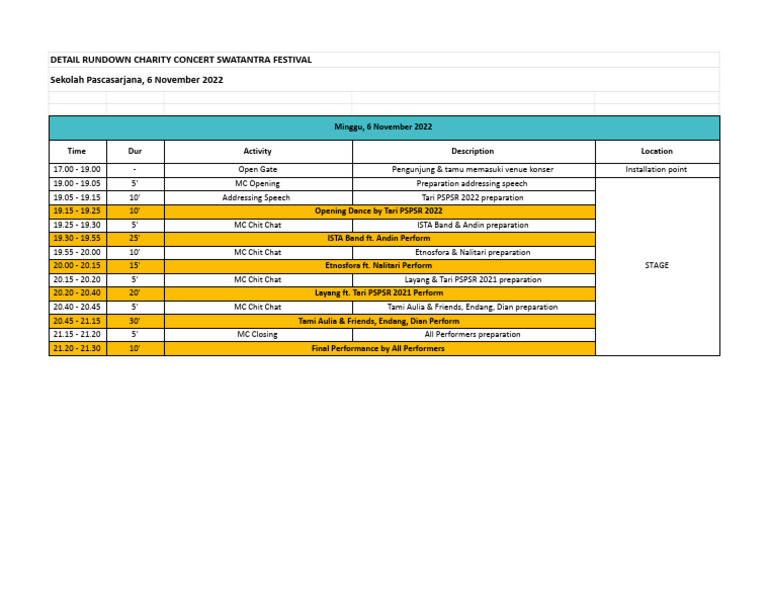 Draft Rundown Swatantra Festival - Rundown Charity Concert (For Talent ...