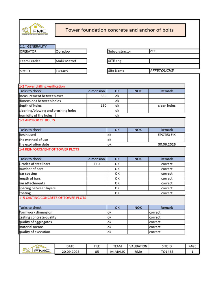 Tower Foundation Concrete Inspection Report | PDF | Concrete | Building ...