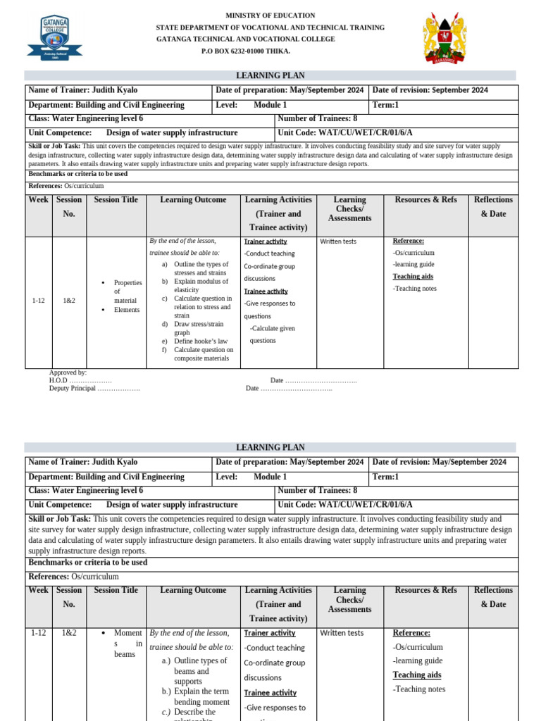 Water Engineering Learning Plan Module 1 | PDF | Deformation ...