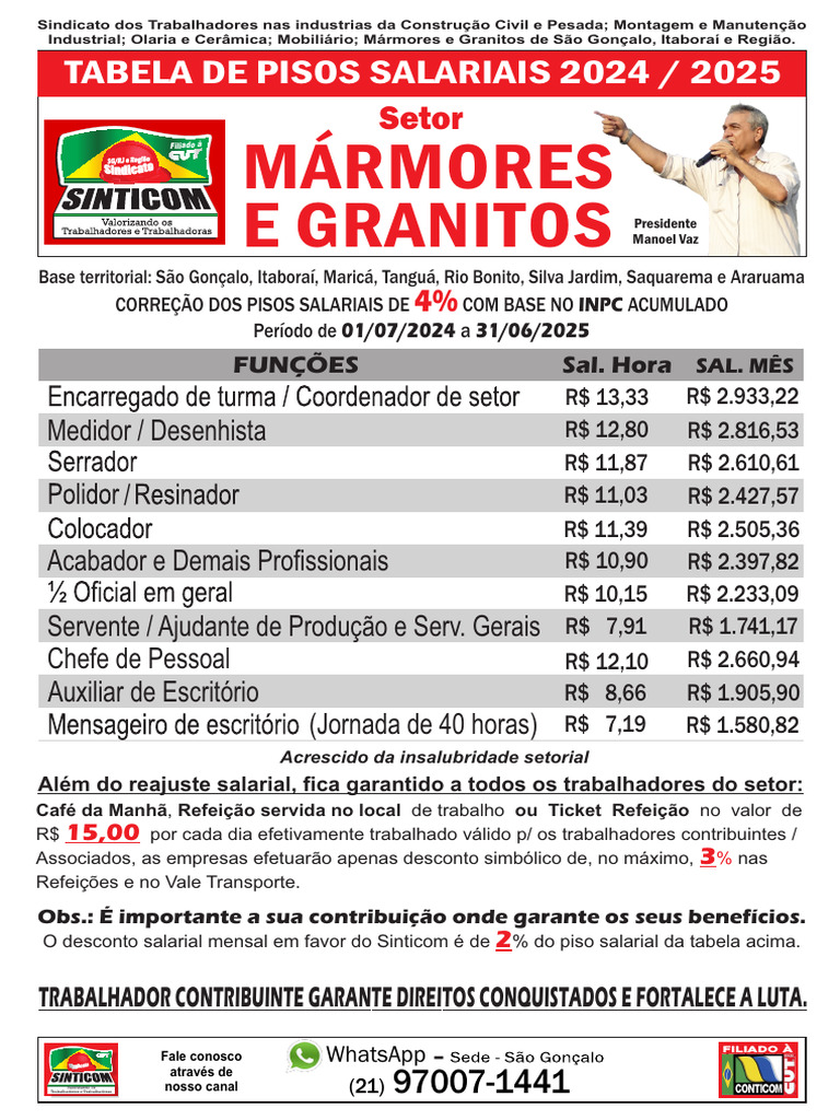 Tabela de Preços Granito 2025 | PDF | Relações industriais | Business