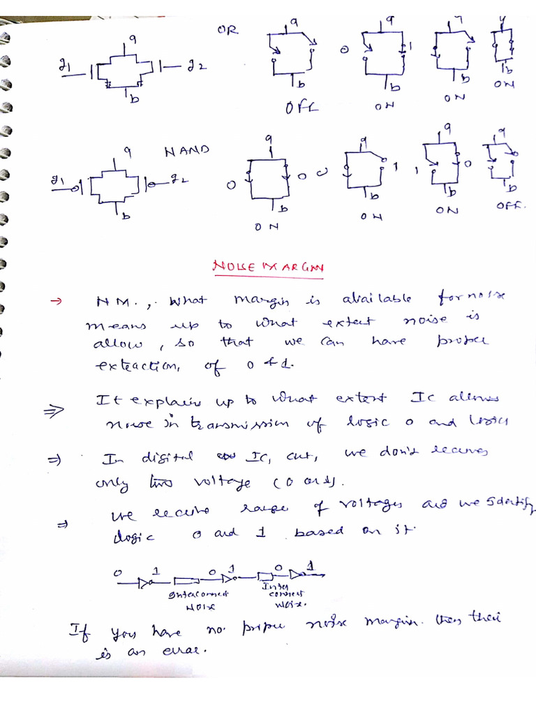 Class Lecture Handwritten Notes | PDF