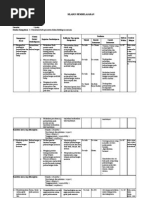 Download Silabus Ipa Smp Kelas 8 Semester 1-Berkarakter by Supena SPd SN92355172 doc pdf