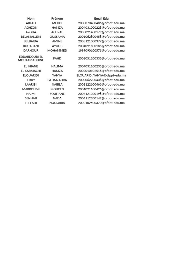 Student Email List and Passwords | PDF