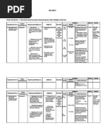 Download Silabus Ipa Smp Kelas 9 Semester 2-Berkarakter by Supena SPd SN92355291 doc pdf