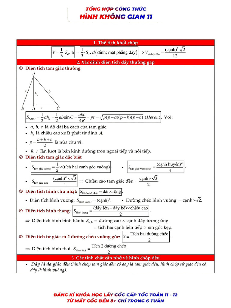 T NG Ôn Công TH C Hình 11 | PDF