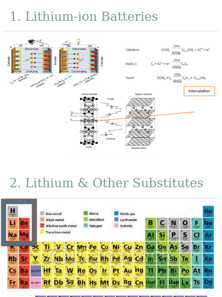 Lithium-Ion Battery Types & Comparisons | PDF