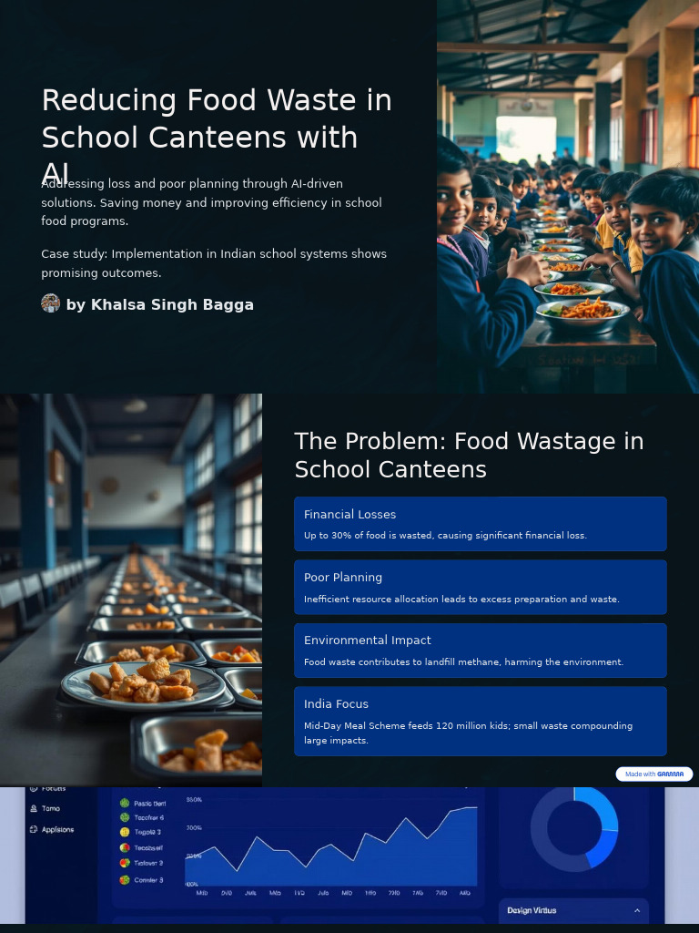 Reducing Food Waste in School Canteens With AI | PDF | Artificial ...