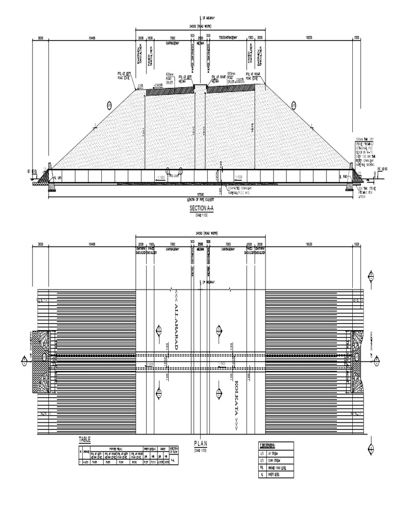 General Arrangement of Pipe Culvert | PDF | Civil Engineering