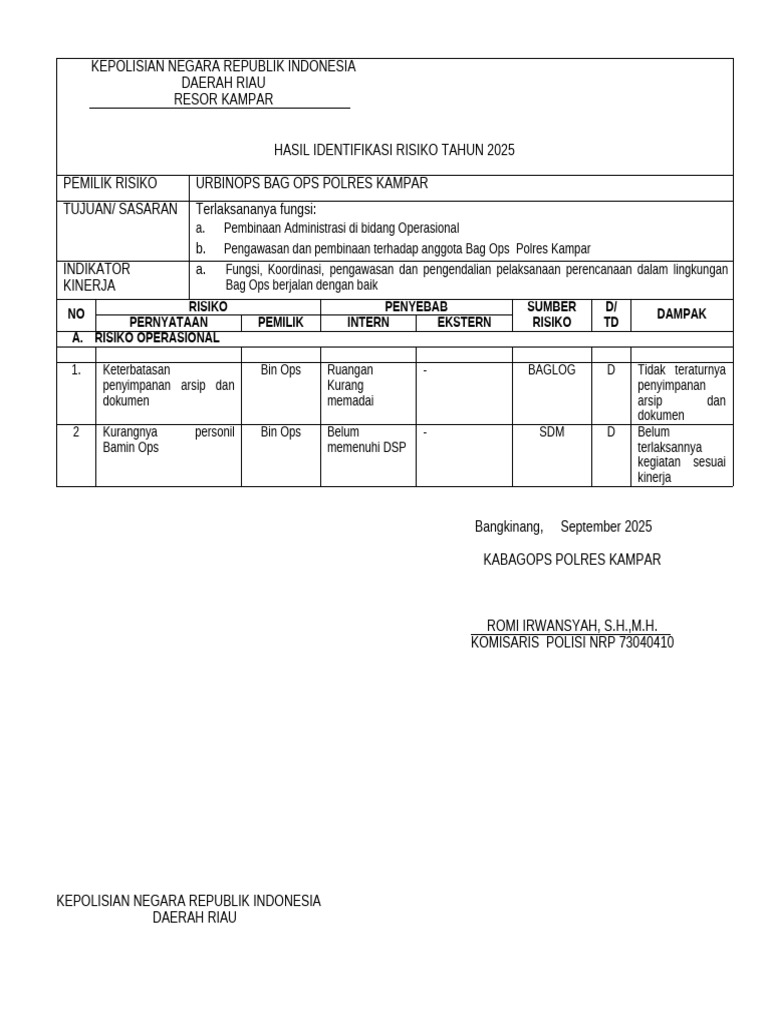 Identifikasi Resiko Bagops Res KPR | PDF