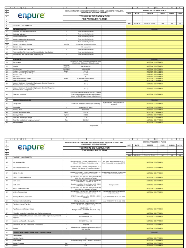 Technical Bid for Pressure Filters | PDF | Mechanical Engineering
