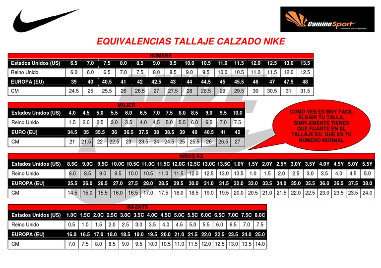 Aliado Colapso Escarchado Guia Tallas Nike Calzado | PDF