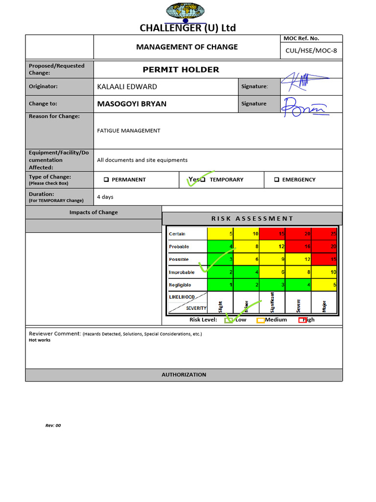 Management of Change Form: Fatigue Management | PDF