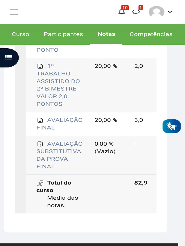Notas e Avaliações do 2º Bimestre | PDF