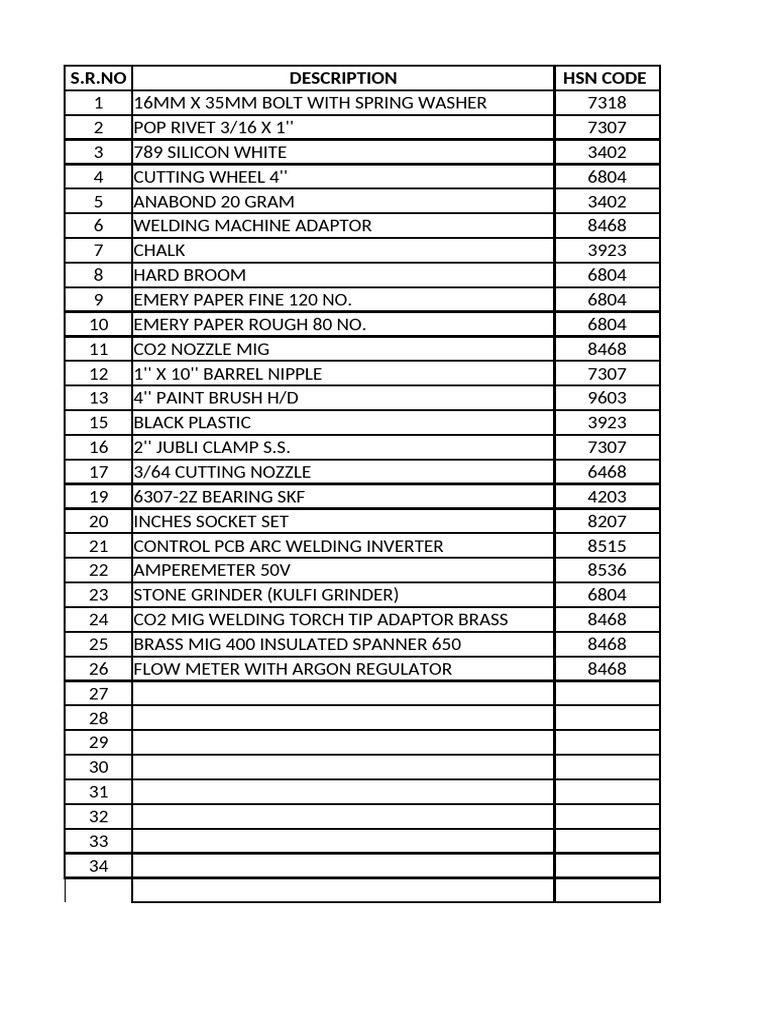 Industrial Supplies Price List | PDF