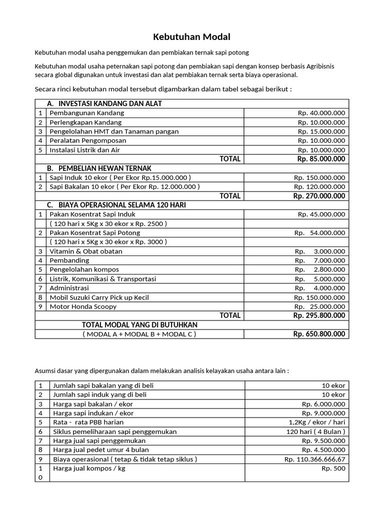 Kebutuhan Modal Usaha Ternak Sapi | PDF