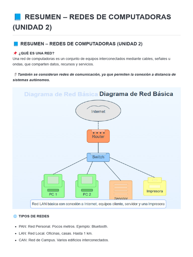 ? Resumen - Redes de Computadoras (Unidad 2) | PDF | Red de ...