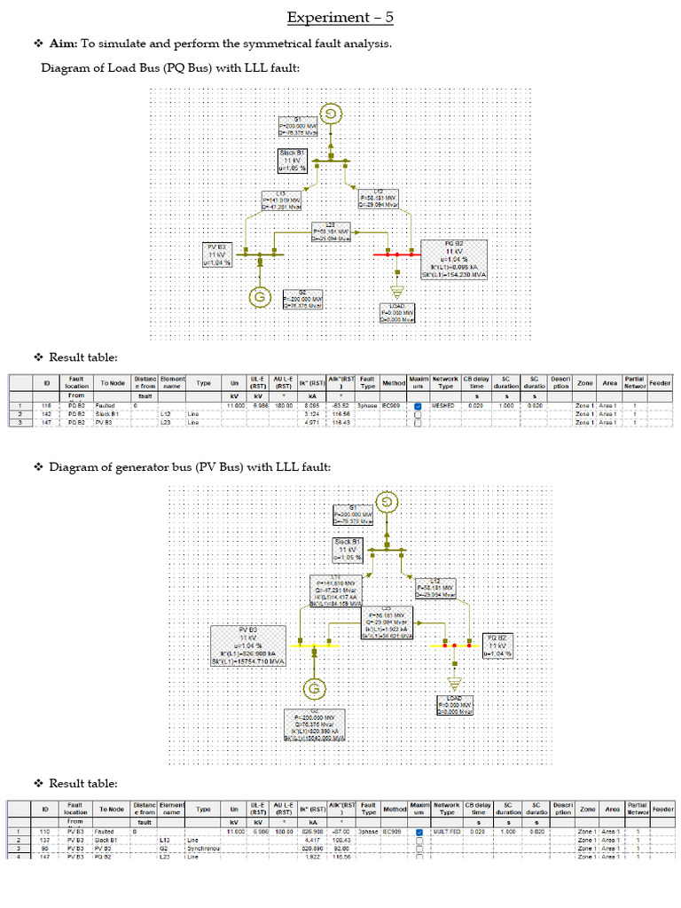 Experiment 5 | PDF