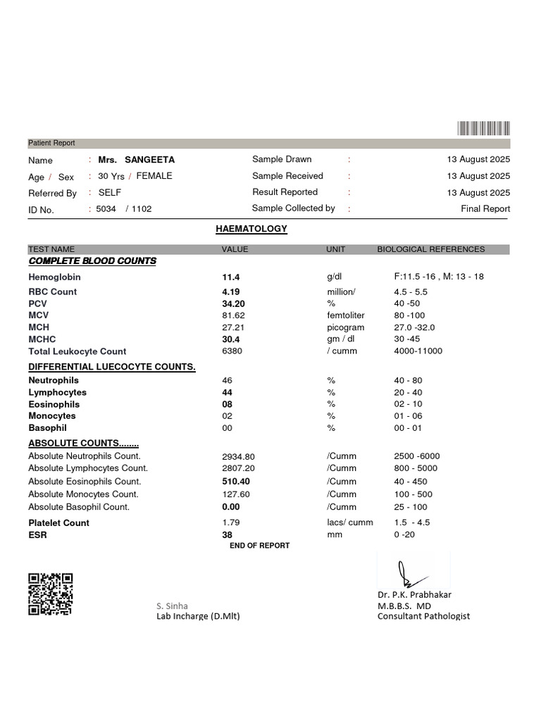 Sangeeta MRS.: Complete Blood Counts Complete Blood Counts Complete ...