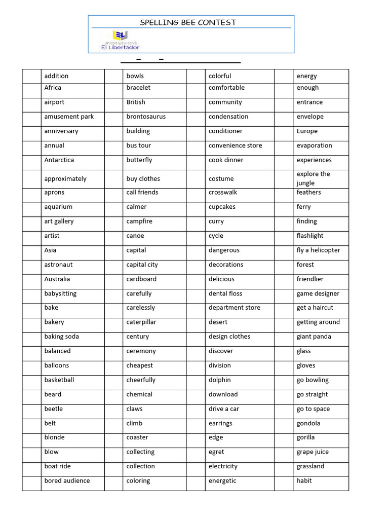 5th, 6th, 7th Intermediate Spelling Bee List | PDF