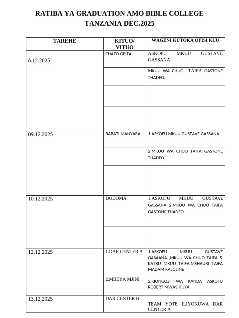 TZ Grad Time Table 2025 | PDF