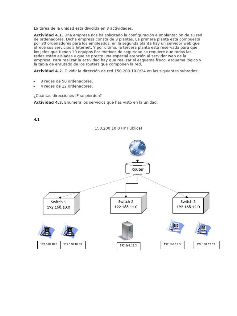 Rodriguez Castillo Javier SI04 Tarea | PDF