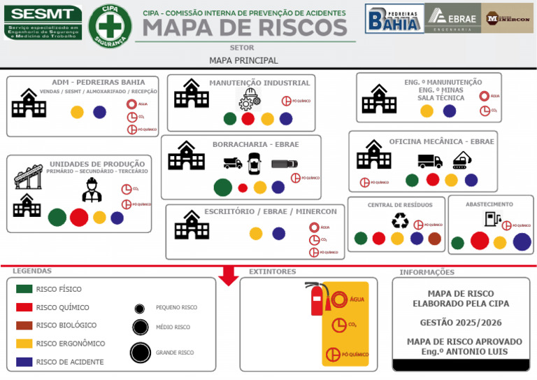 Mapa de Risco 2025/2026 - CIPA | PDF
