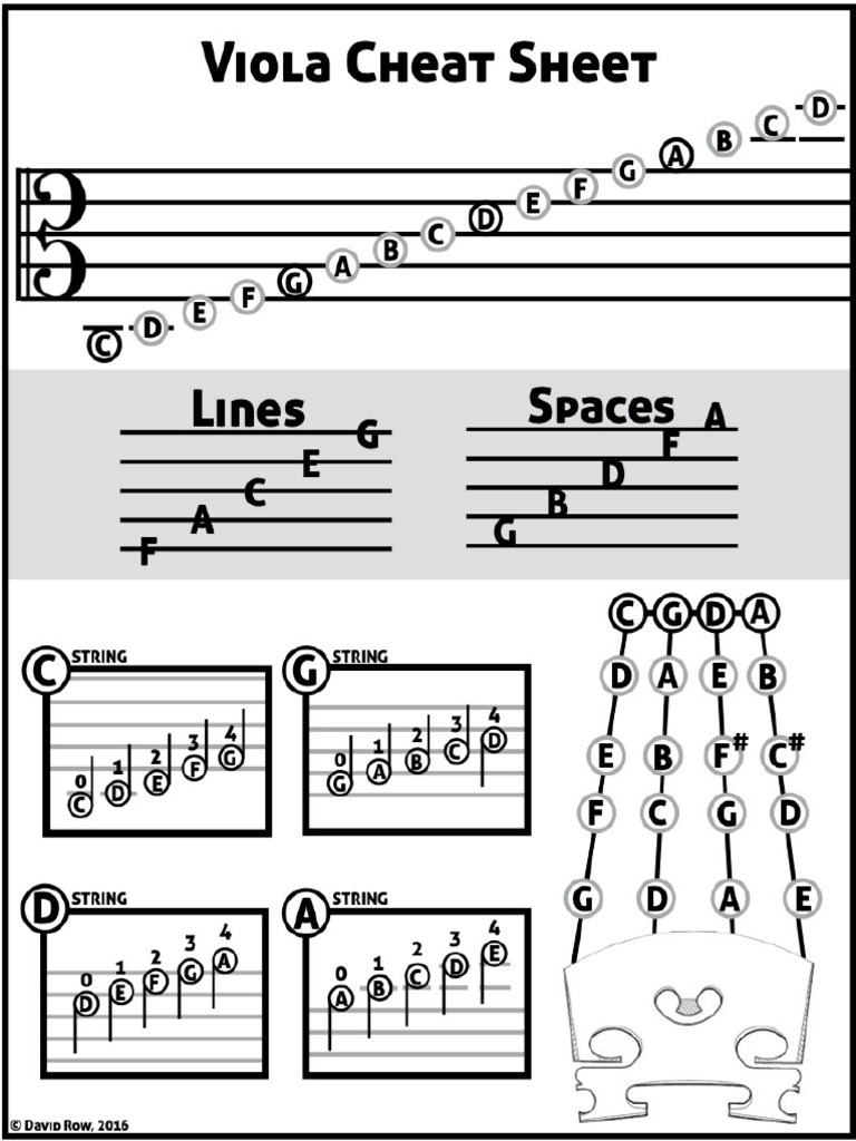 Viola Cheat Sheet | PDF