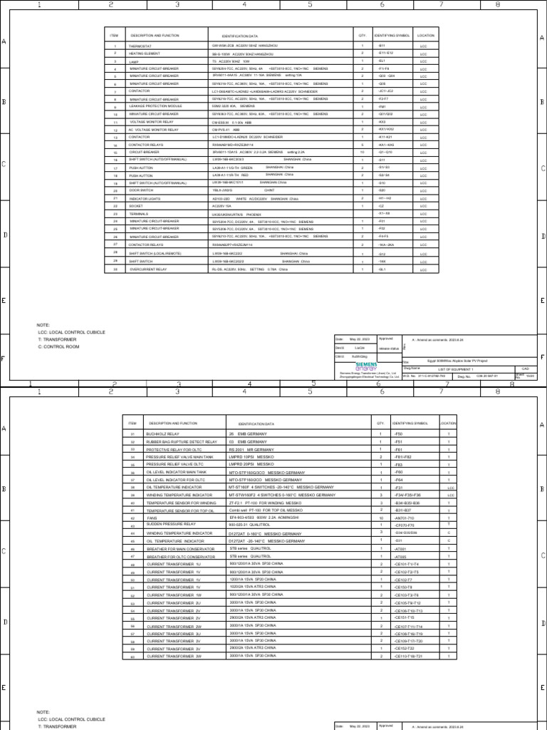 812782-783 Schematic & Wiring Diagrams of Local Control Cubicle-Rev.a ...
