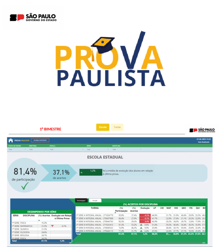 Prova Paulista | PDF