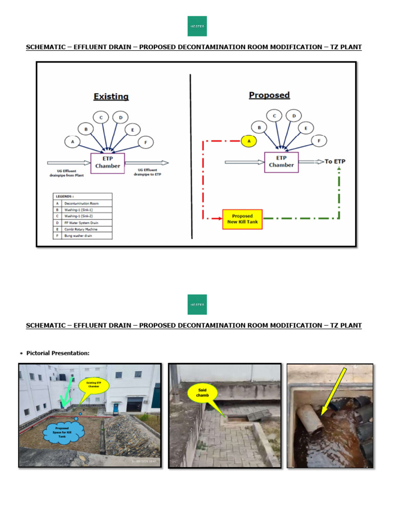 Effluent Drain Modification Schematic | PDF