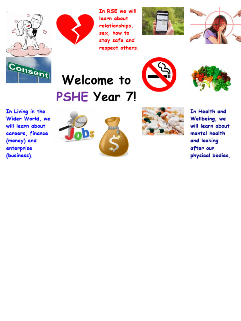 PSHE Year 7: Relationships & Wellbeing | PDF
